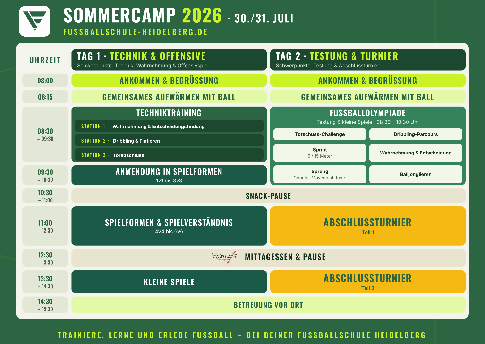 FUSSBALLCAMP FUSSBALLCAMP